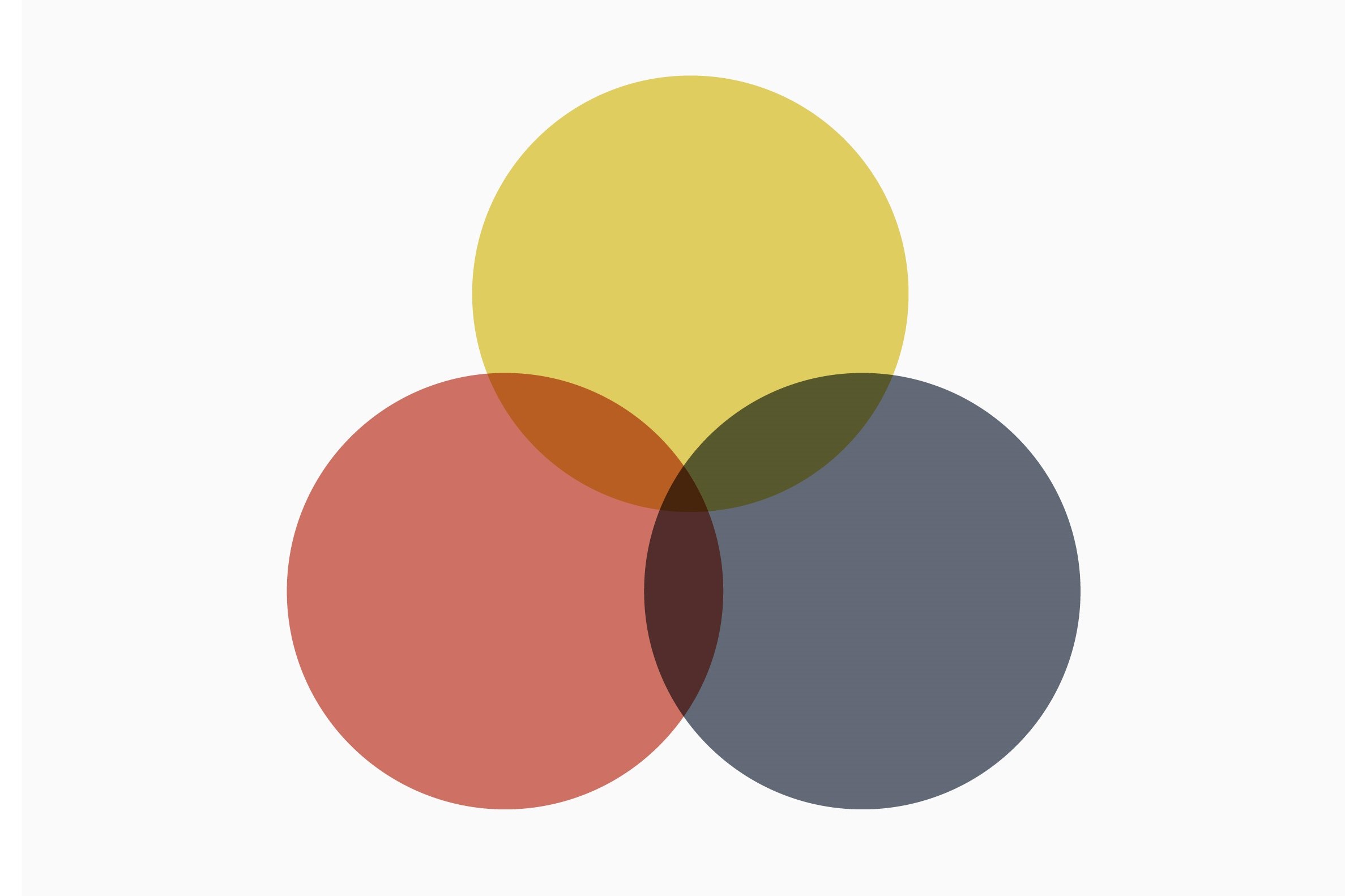 GRADE 11 PROBABILITY